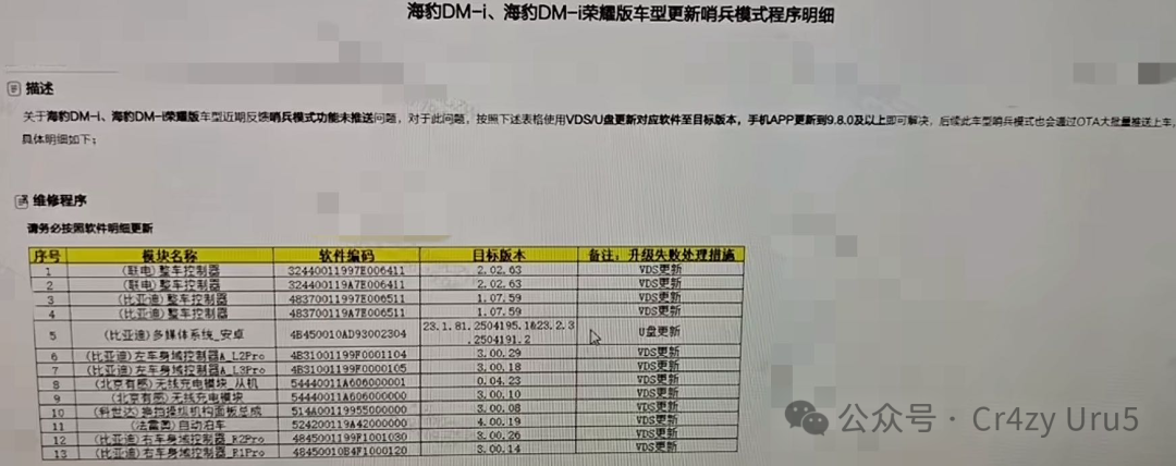 2023 年的海豹 DM-i 哨兵模式终于兑现